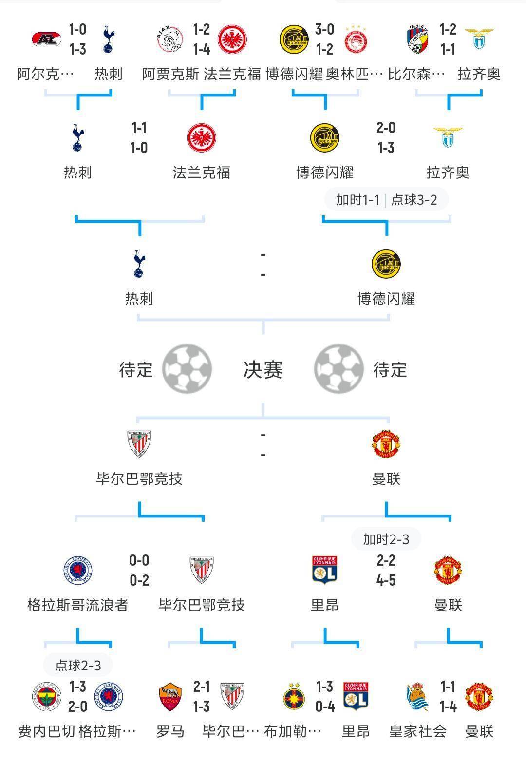 德国队惨遭淘汰,欧锦赛之路终结 德国队惨遭淘汰,欧锦赛之路终结