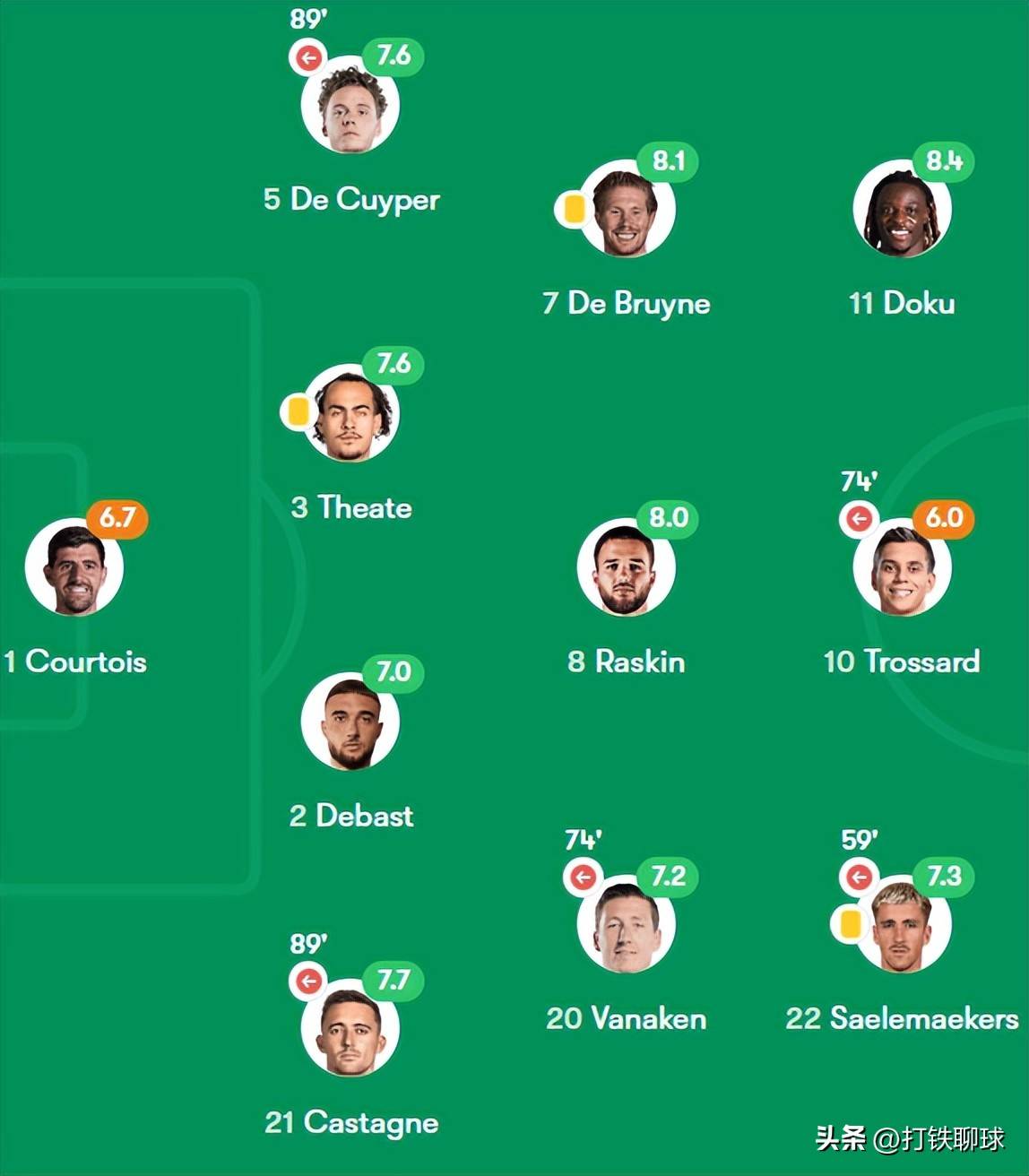 威尔士队客场负比利时,出线前景黯淡的简单介绍 威尔士队客场负比利时,出线前景黯淡的简单介绍