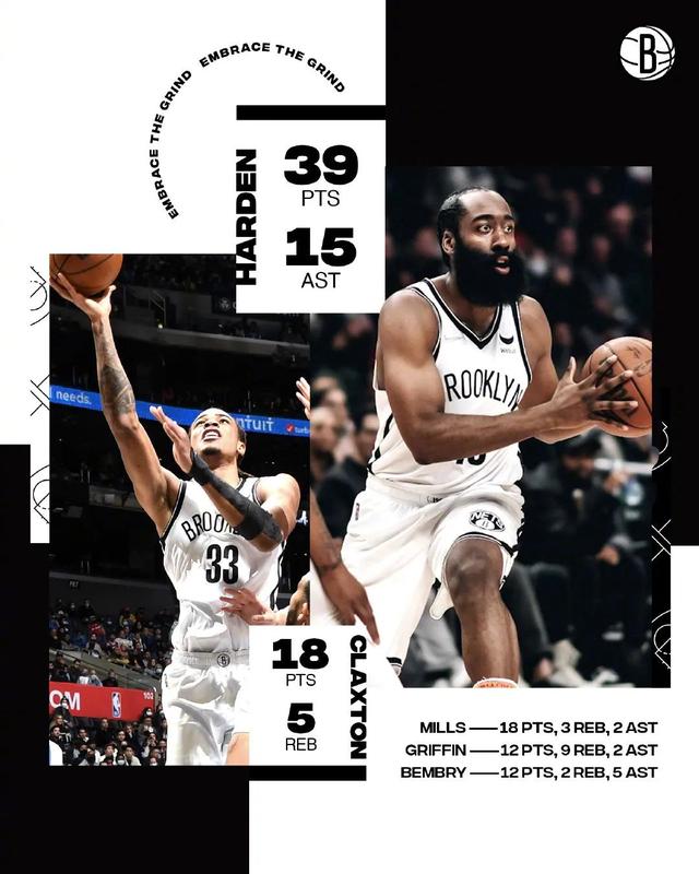 九游娱乐网页-关于篮网轻取广州队，克莱扛起全队的信息